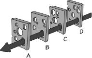 FIGURE 5.3. Reason’s Swiss Cheese Model of Accidents. Accidents usually have multiple causes, whereby had any single one of those causes not happened, the accident would not have occurred. The British accident researcher James Reason describes this through the metaphor of slices of Swiss cheese: unless the holes all line up perfectly, there will be no accident. This metaphor provides two lessons: First, do not try to find “the” cause of an accident; Second, we can decrease accidents and make systems more resilient by designing them to have extra precautions against error (more slices of cheese), less opportunities for slips, mistakes, or equipment failure (less holes), and very different mechanisms in the different subparts of the system (trying to ensure that the holes do not line up). (Drawing based upon one by Reason, 1990.)